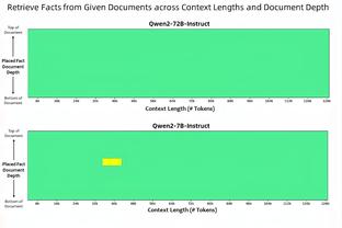 苏群谈恩比德70分：原因一是他自己状态正热 二是波波礼让